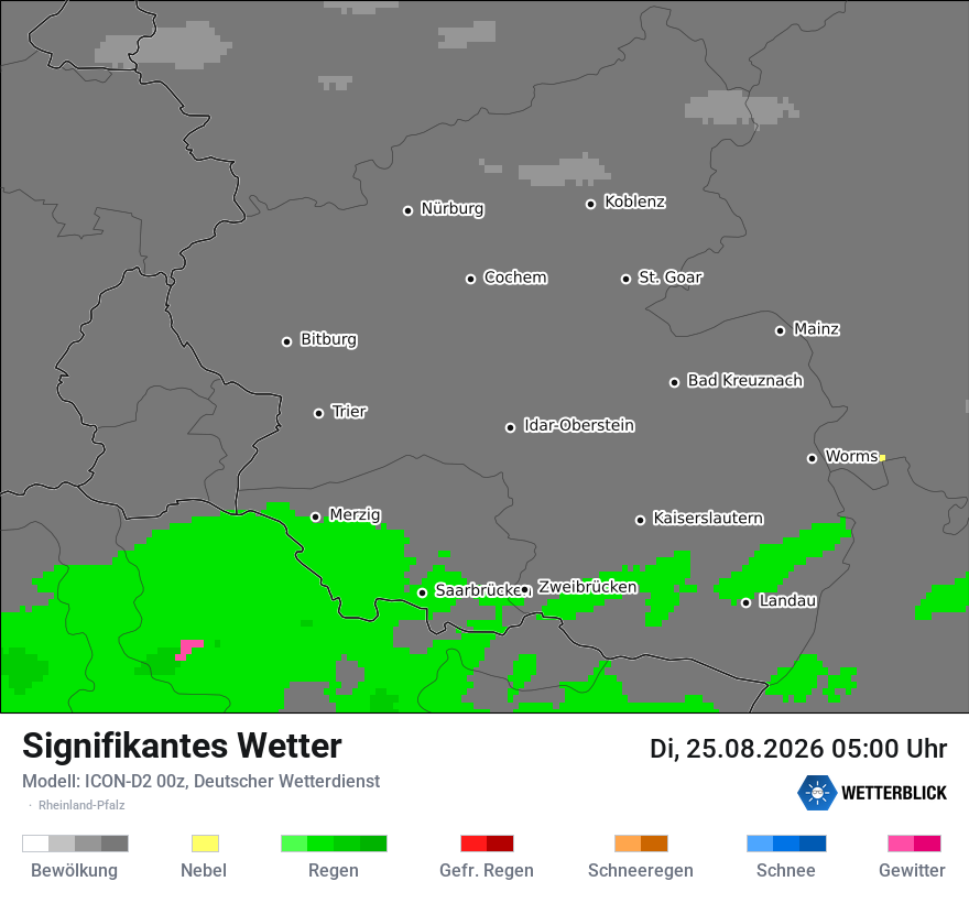 Signifikantes Wetter
