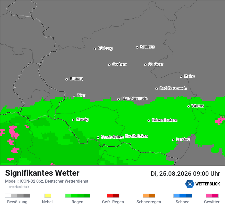 Signifikantes Wetter