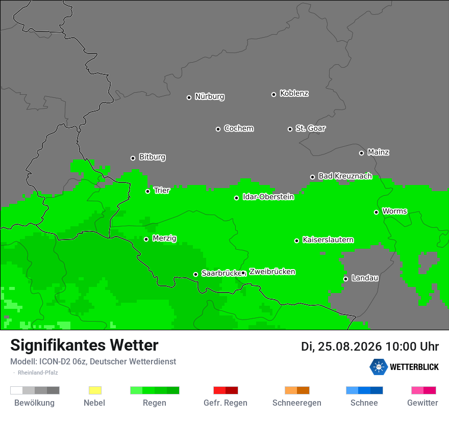 Signifikantes Wetter