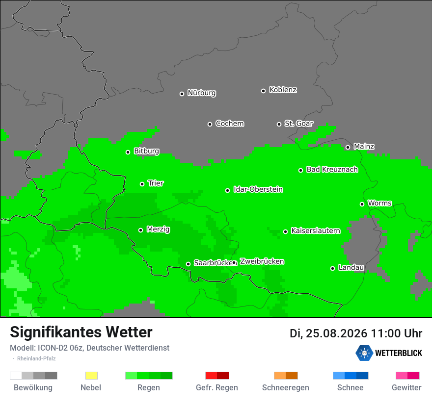 Signifikantes Wetter