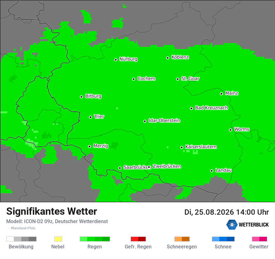Signifikantes Wetter