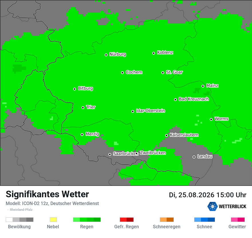 Signifikantes Wetter