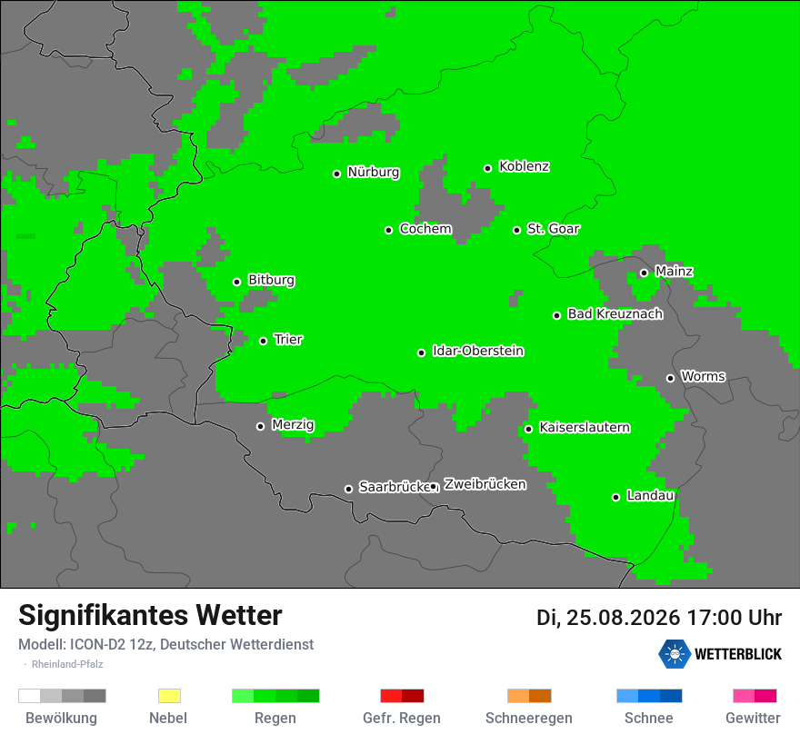 Signifikantes Wetter
