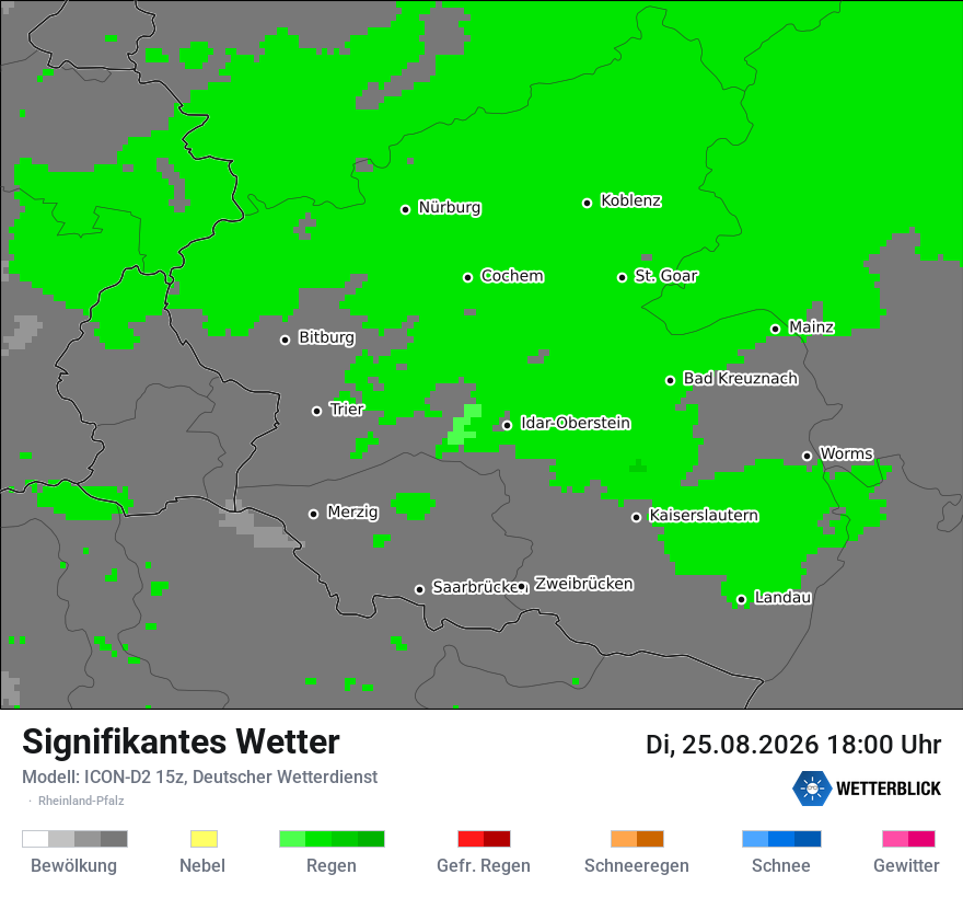 Signifikantes Wetter