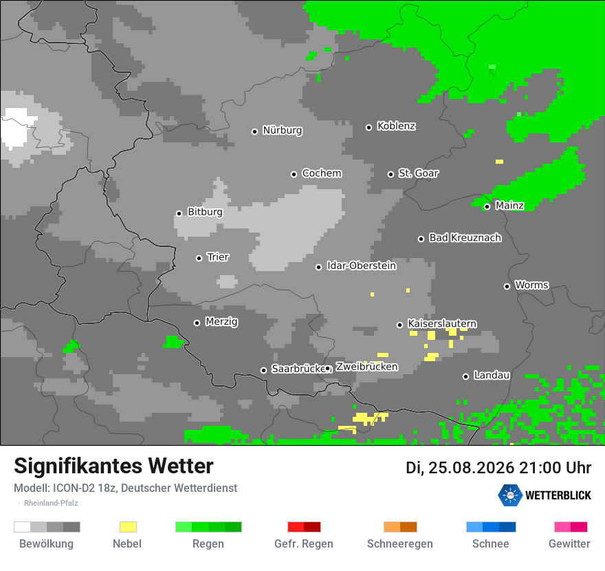 Signifikantes Wetter