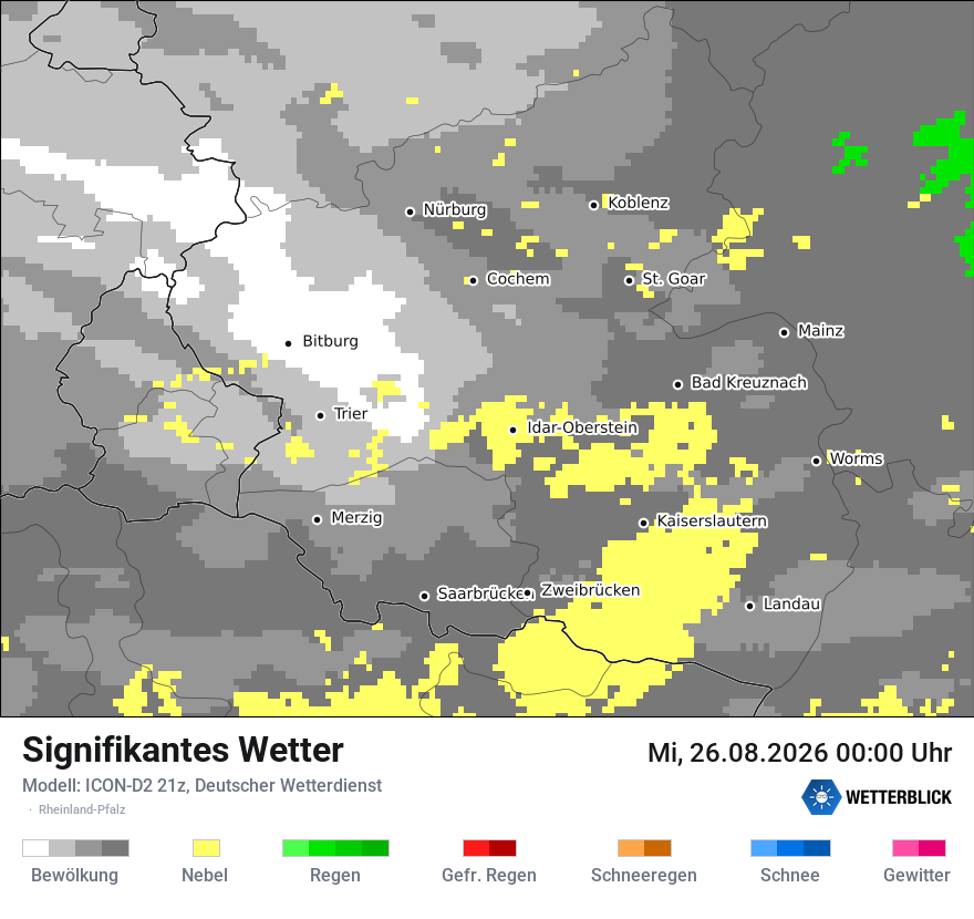 Signifikantes Wetter