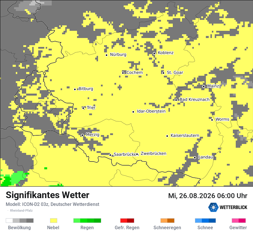 Signifikantes Wetter
