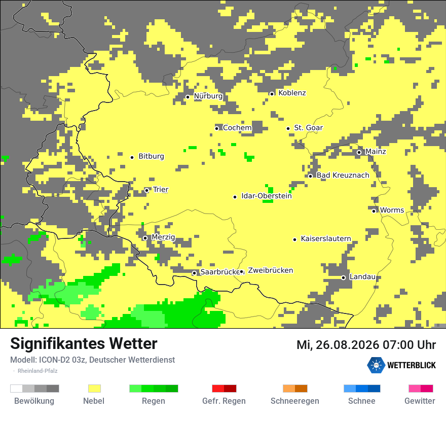 Signifikantes Wetter