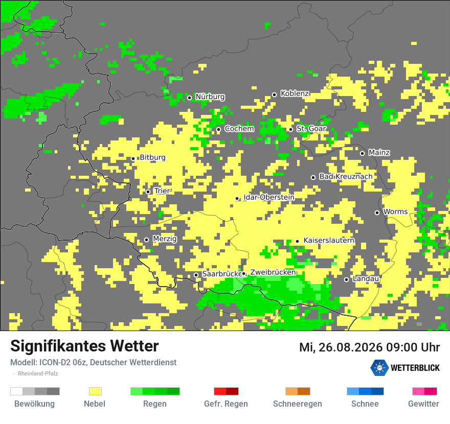 Signifikantes Wetter