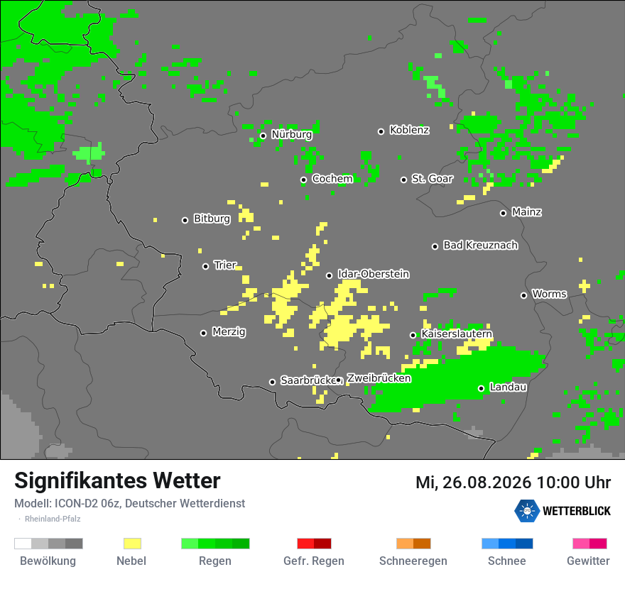 Signifikantes Wetter