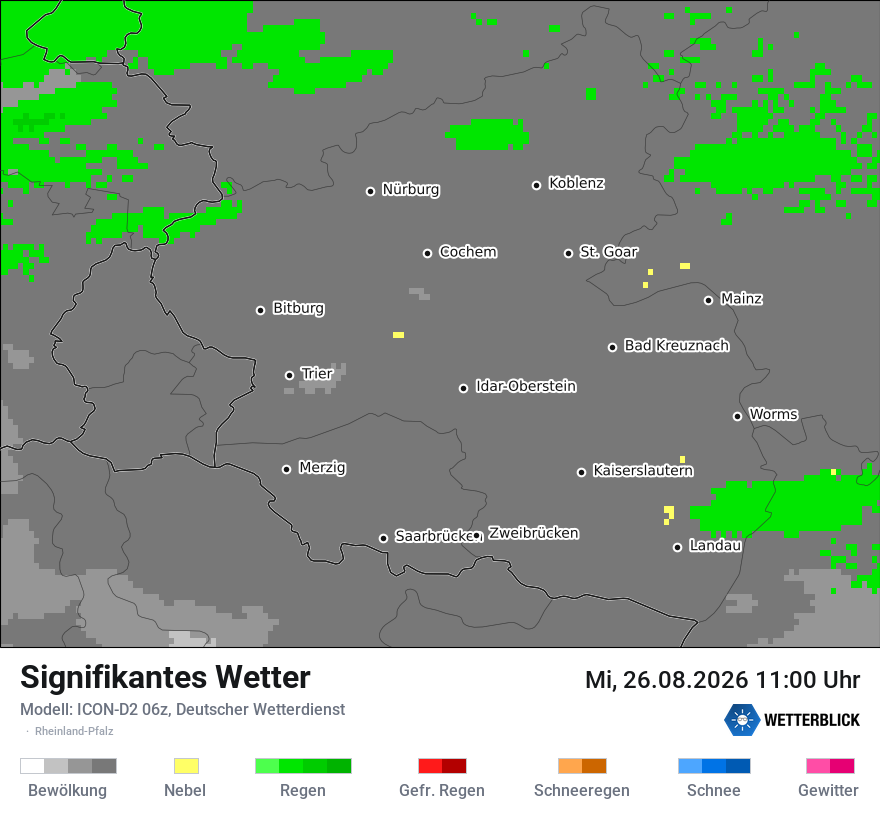 Signifikantes Wetter