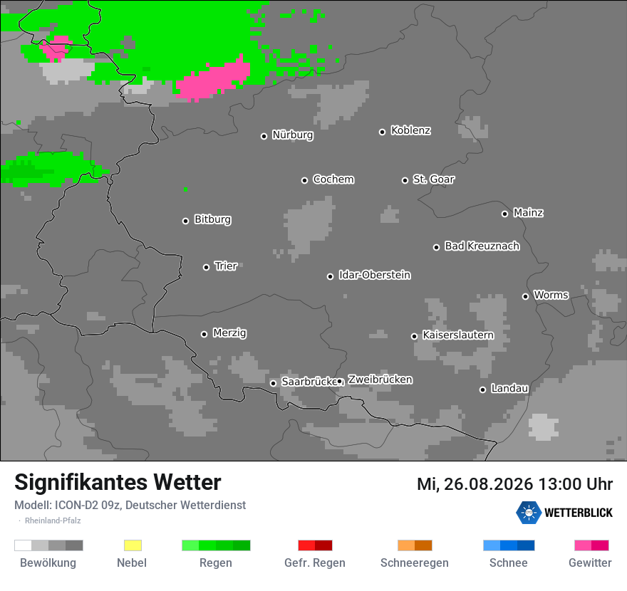 Signifikantes Wetter