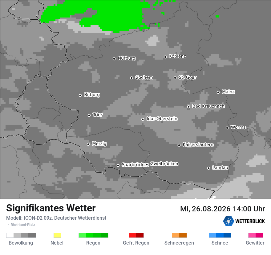 Signifikantes Wetter