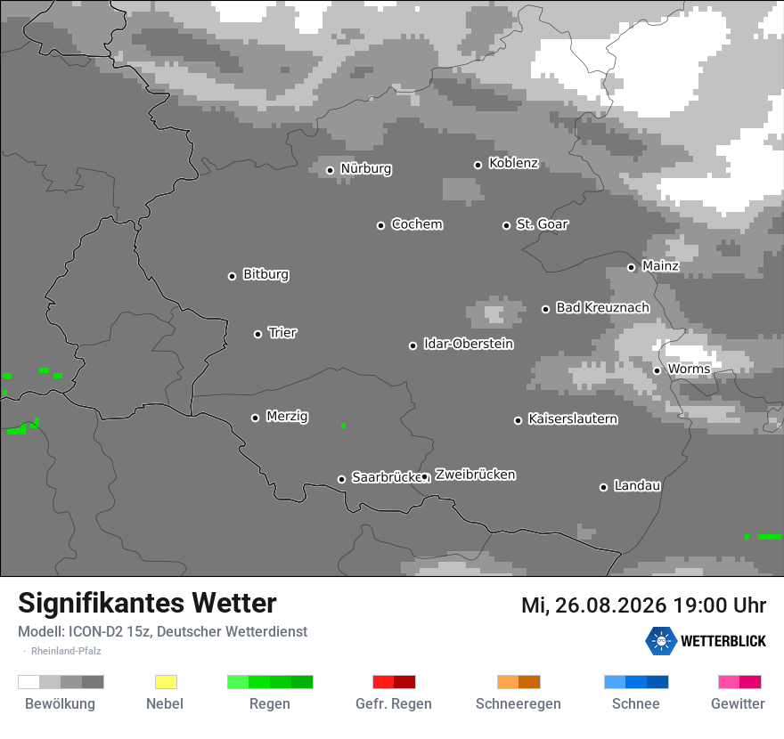 Signifikantes Wetter