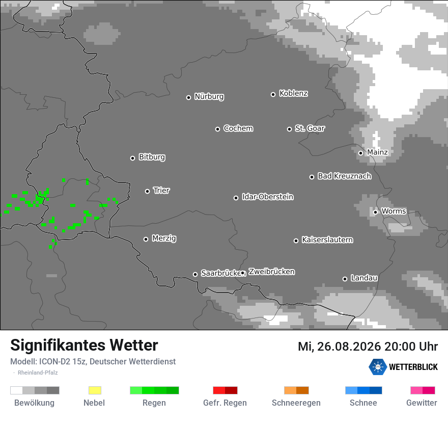 Signifikantes Wetter