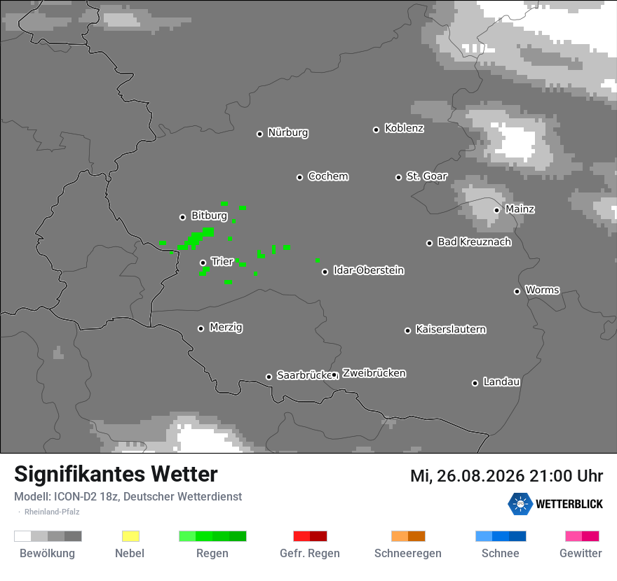 Signifikantes Wetter