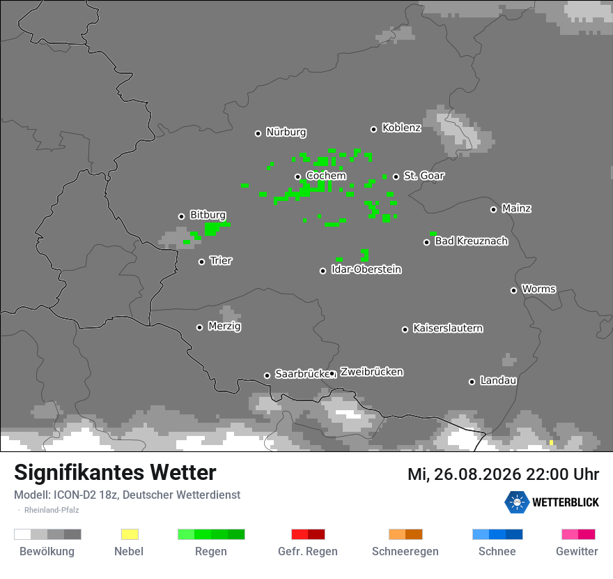 Signifikantes Wetter