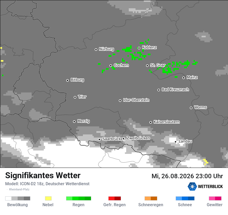 Signifikantes Wetter