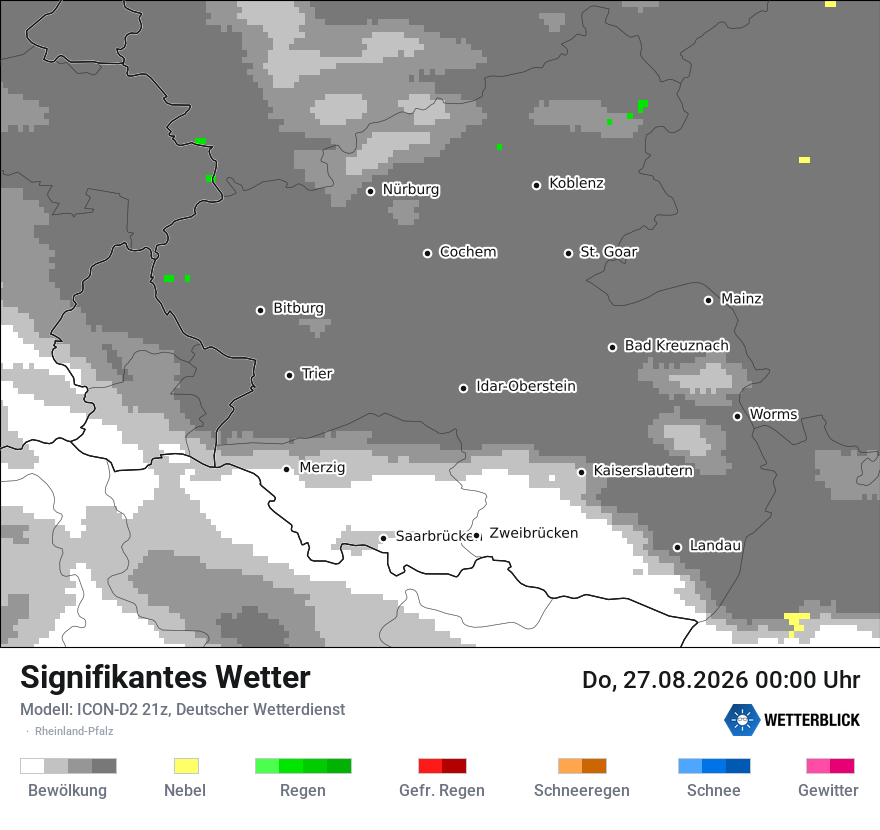 Signifikantes Wetter