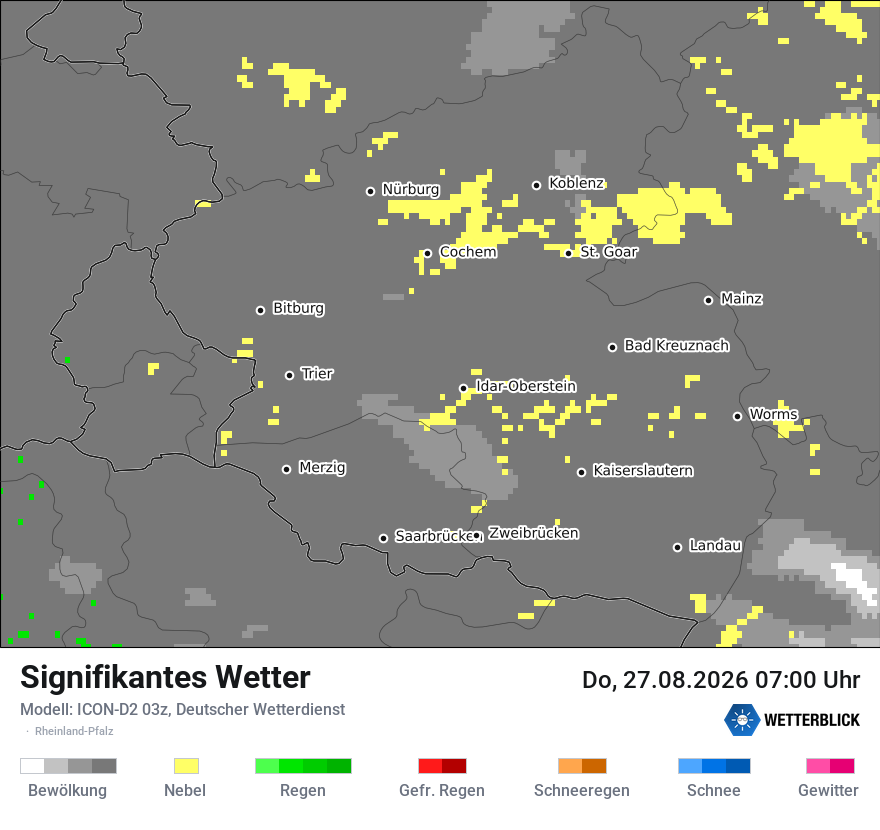 Signifikantes Wetter