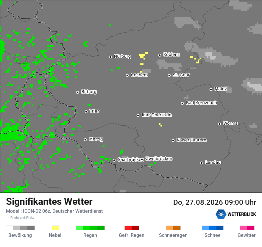 Signifikantes Wetter