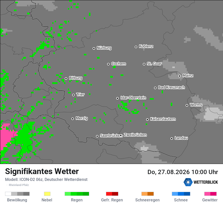Signifikantes Wetter