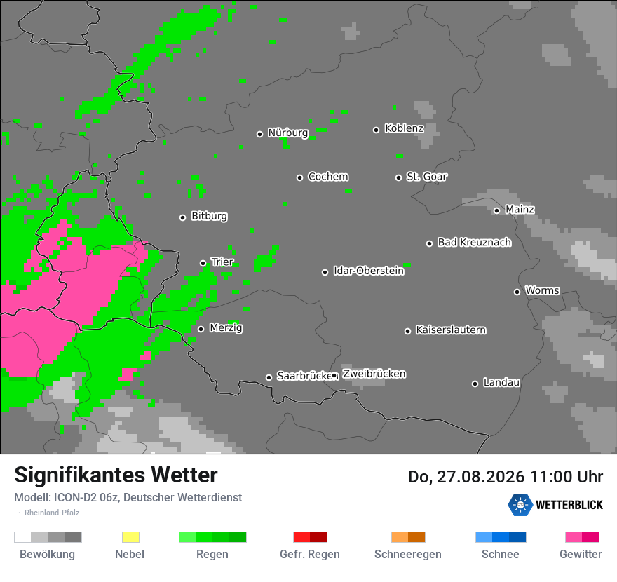 Signifikantes Wetter