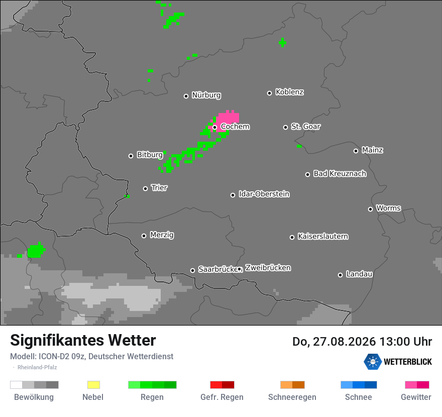 Signifikantes Wetter