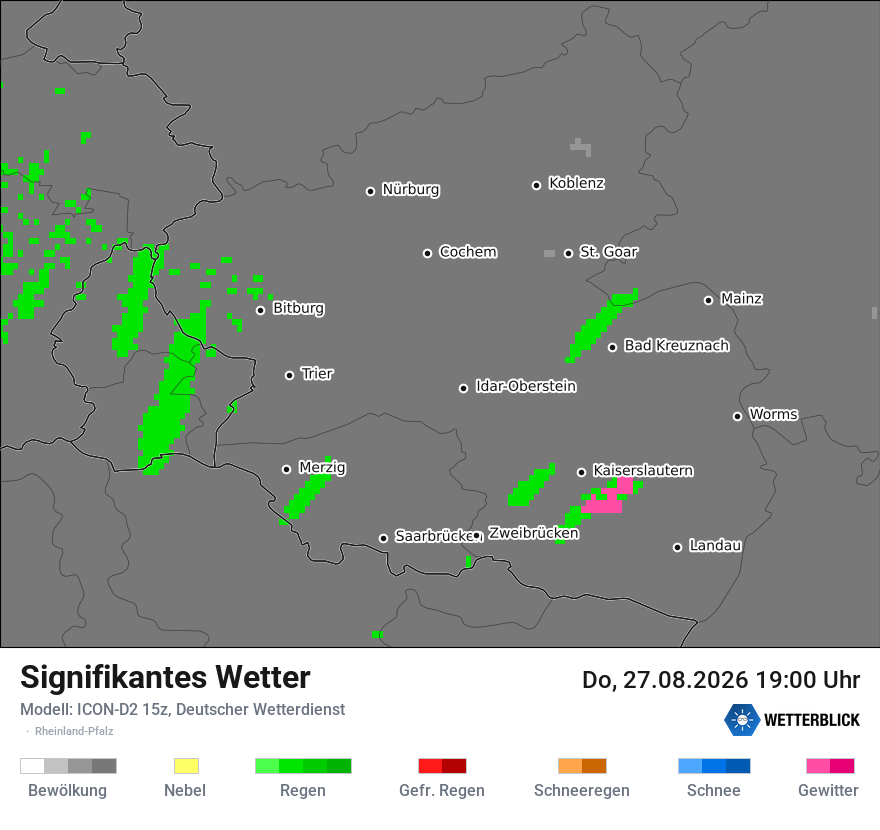 Signifikantes Wetter