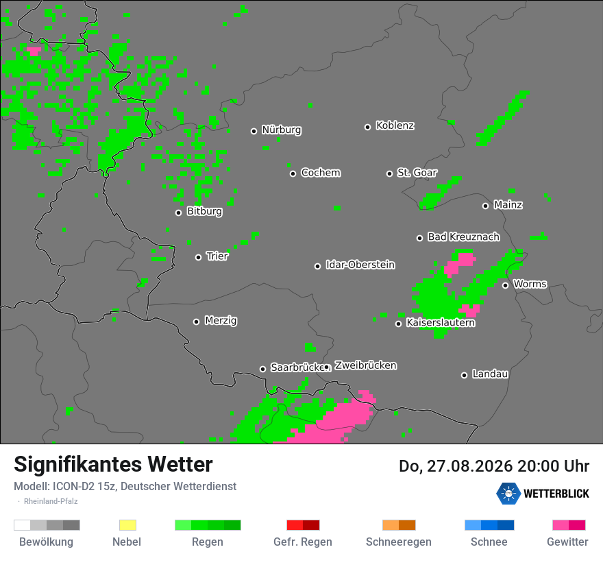 Signifikantes Wetter