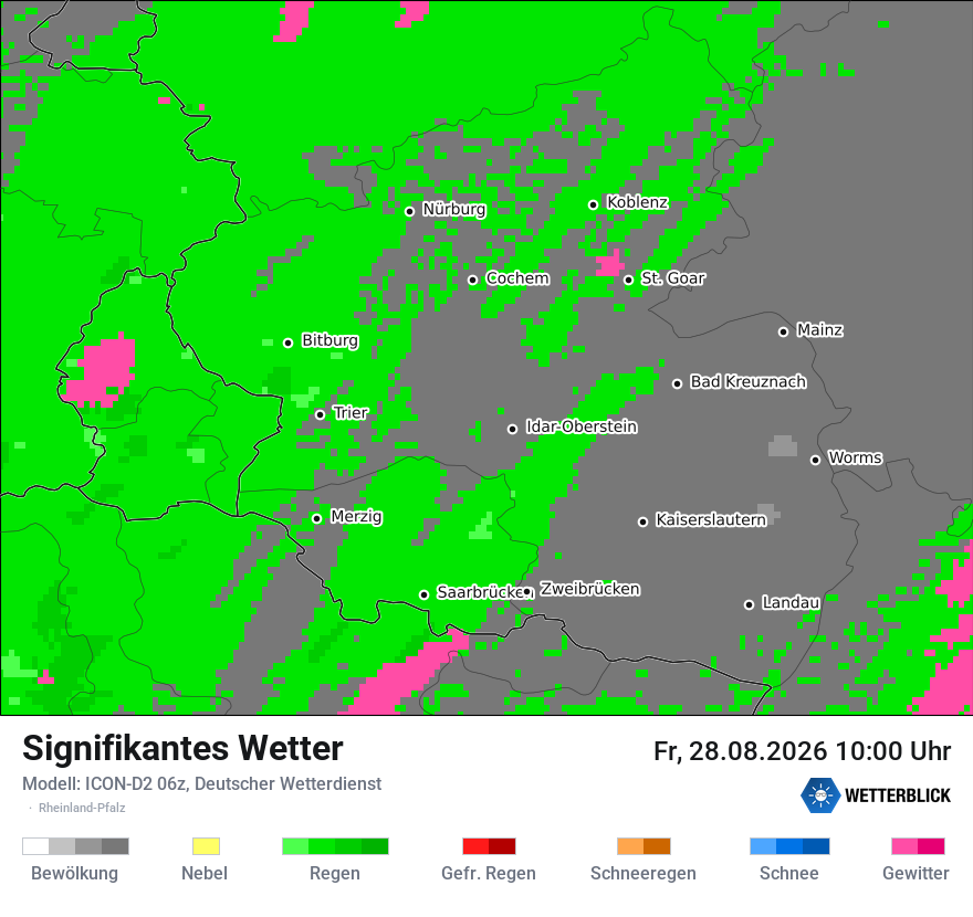 Signifikantes Wetter