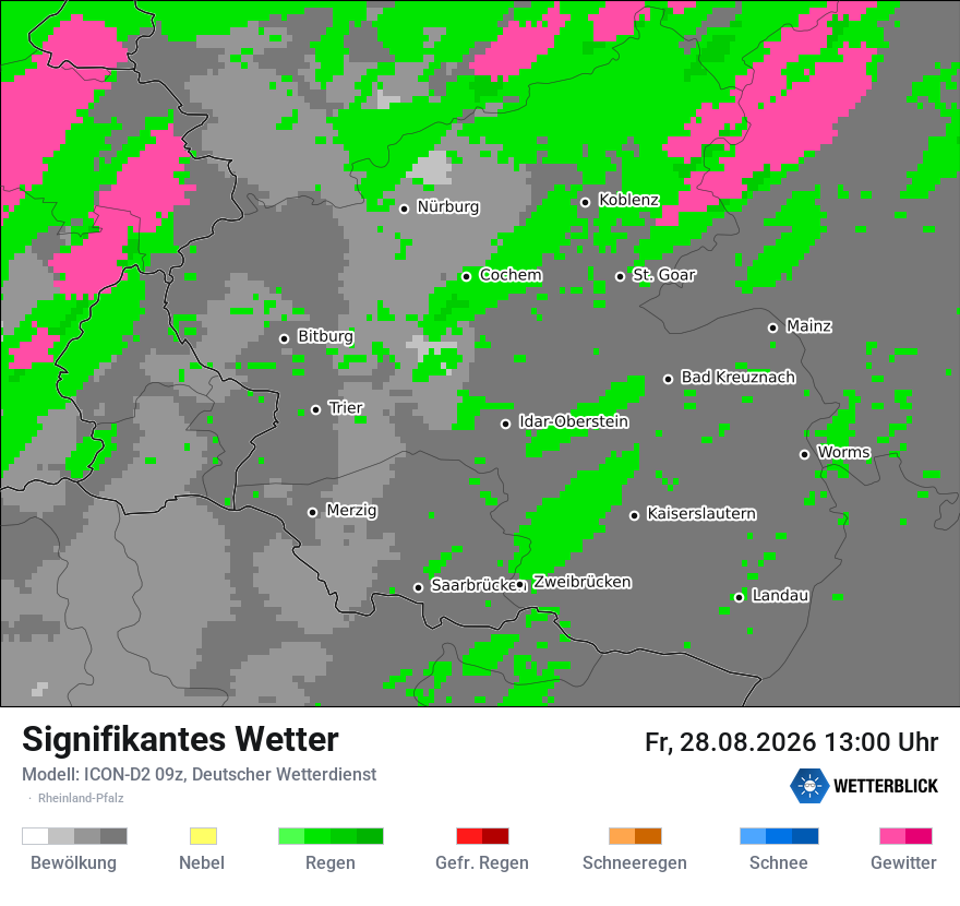 Signifikantes Wetter