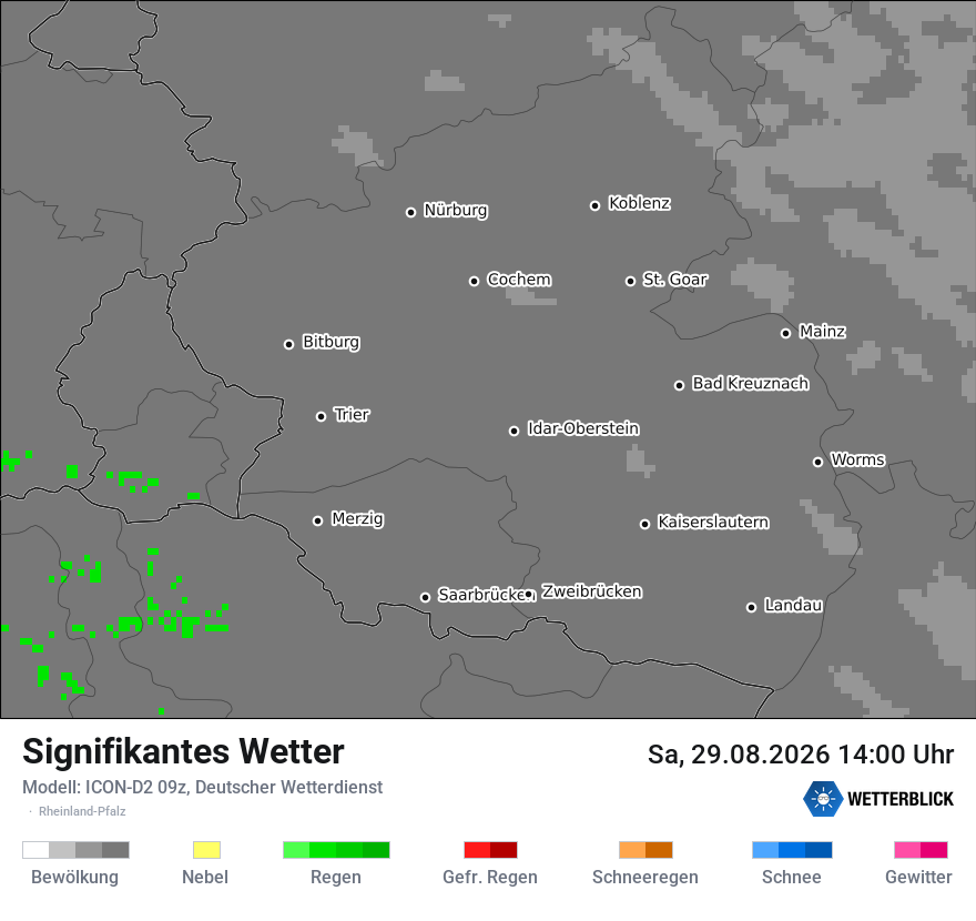Signifikantes Wetter
