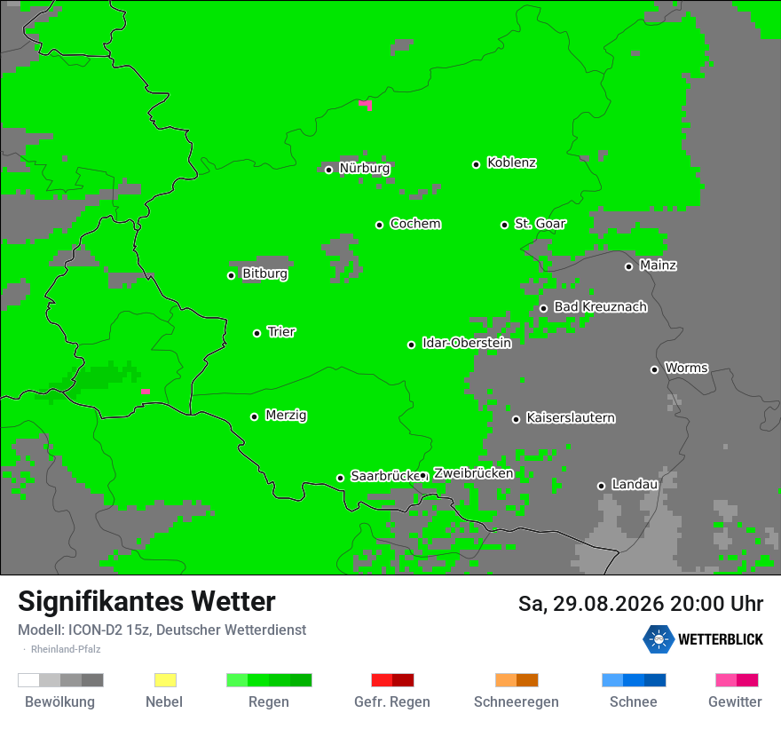 Signifikantes Wetter