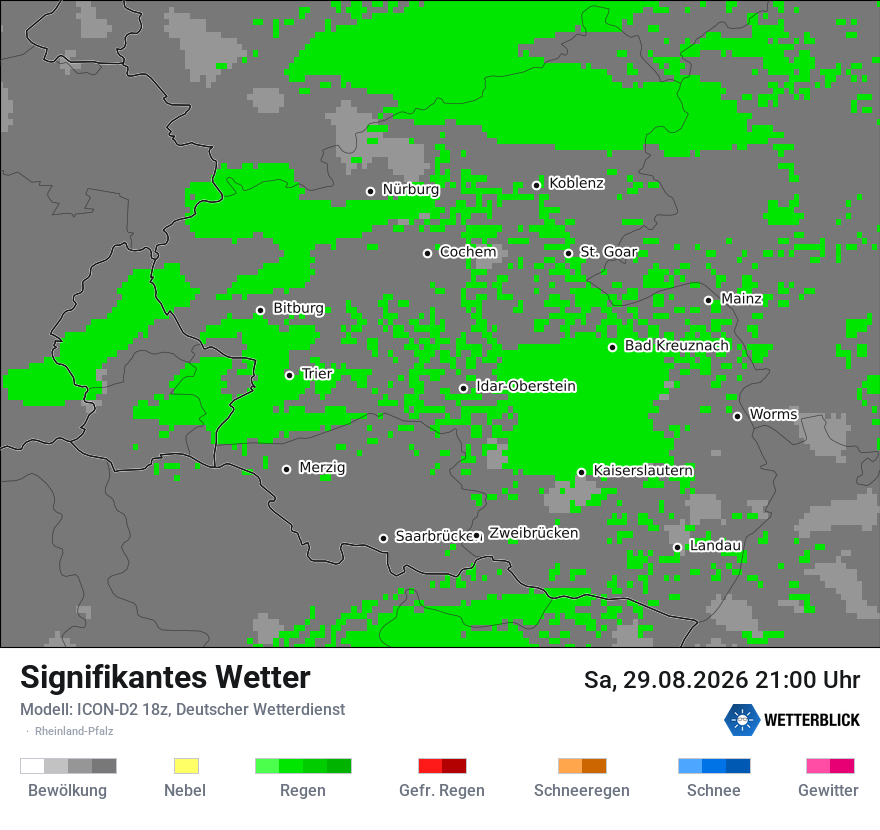 Signifikantes Wetter