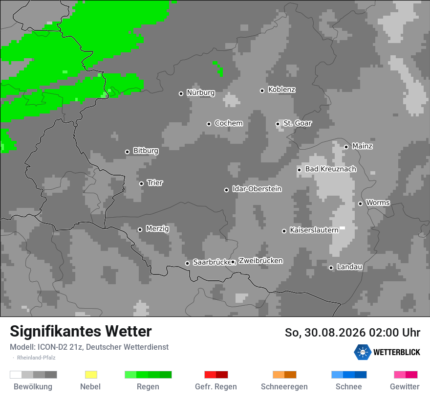 Signifikantes Wetter