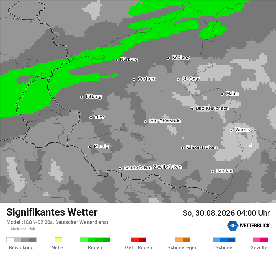 Signifikantes Wetter
