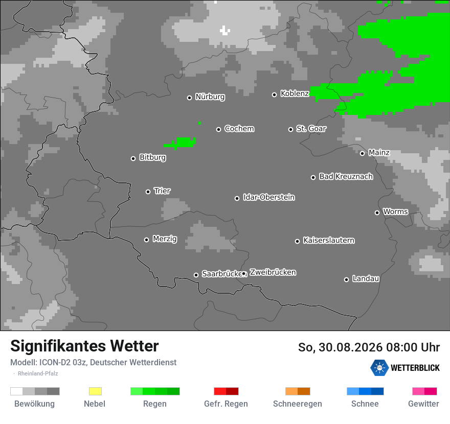 Signifikantes Wetter