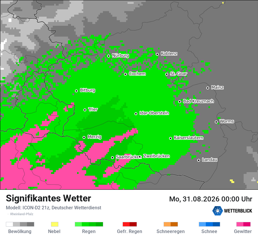 Signifikantes Wetter