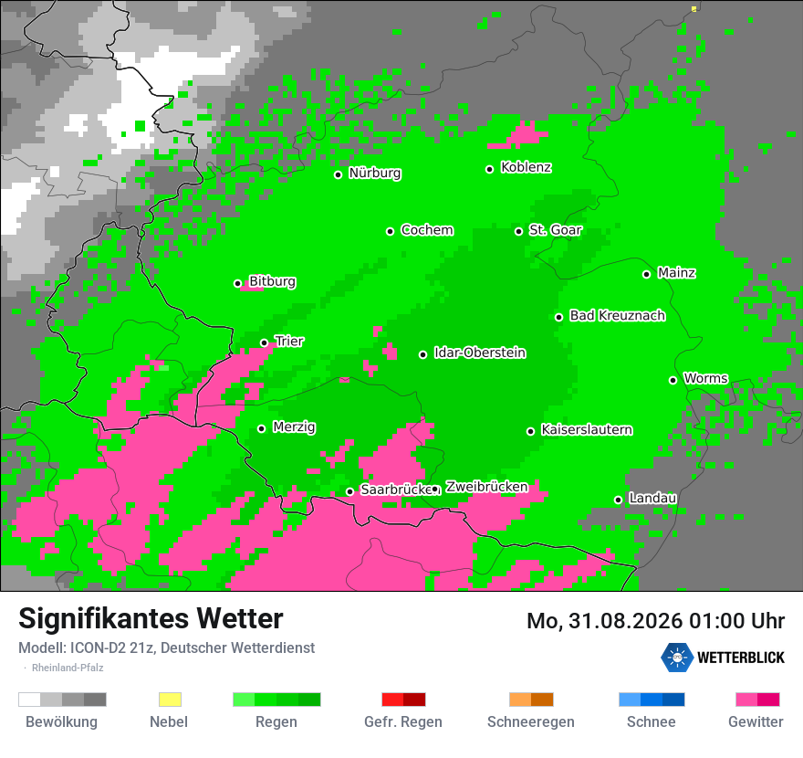 Signifikantes Wetter
