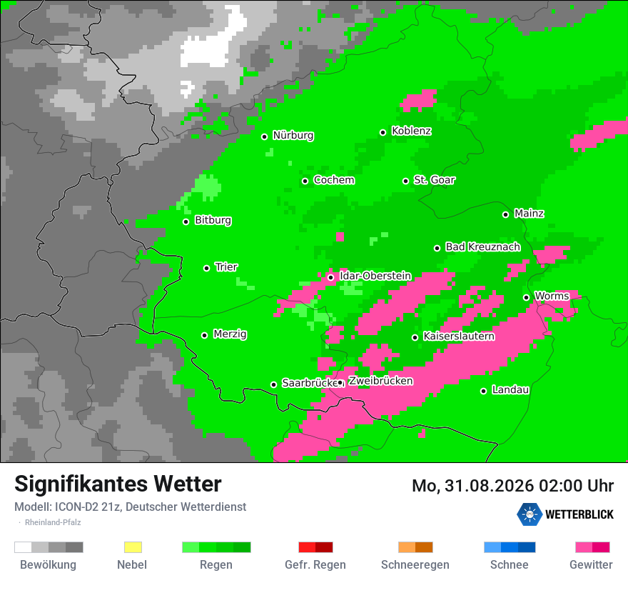 Signifikantes Wetter