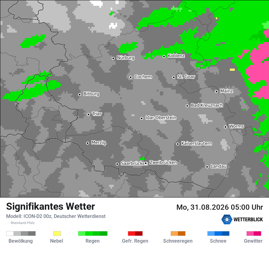 Signifikantes Wetter