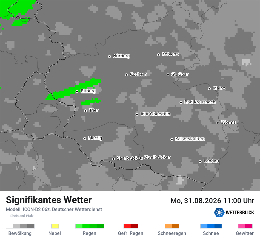 Signifikantes Wetter