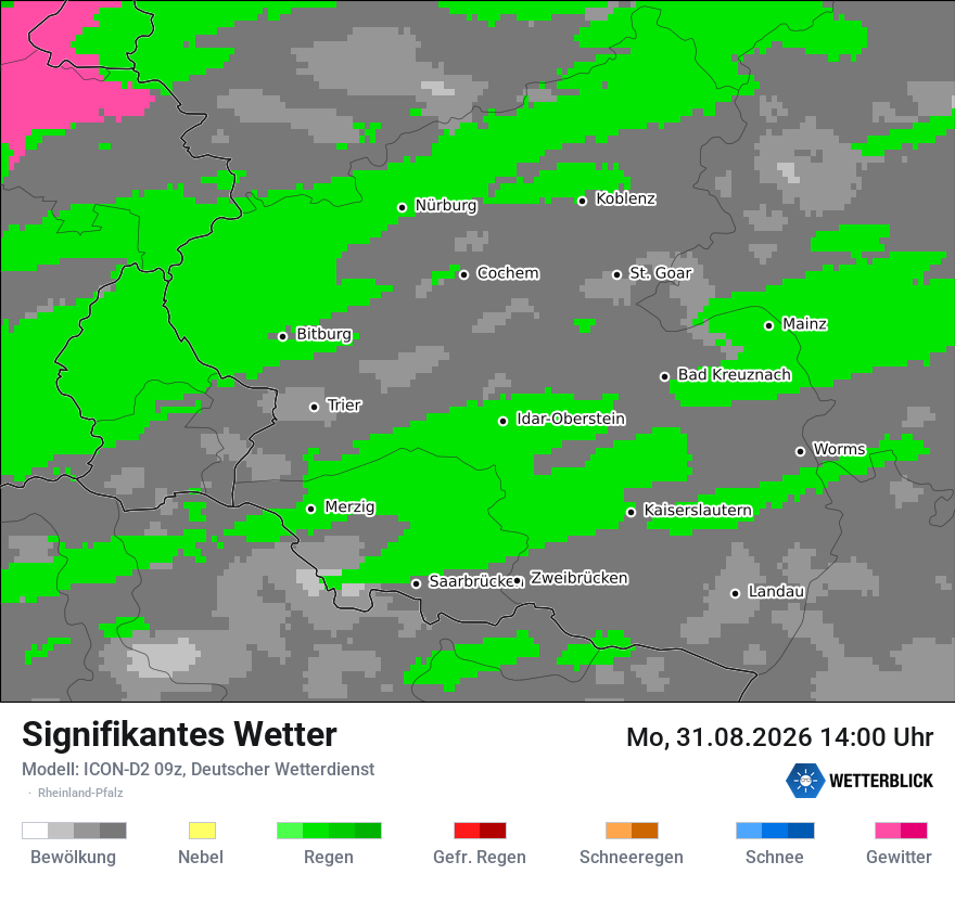 Signifikantes Wetter