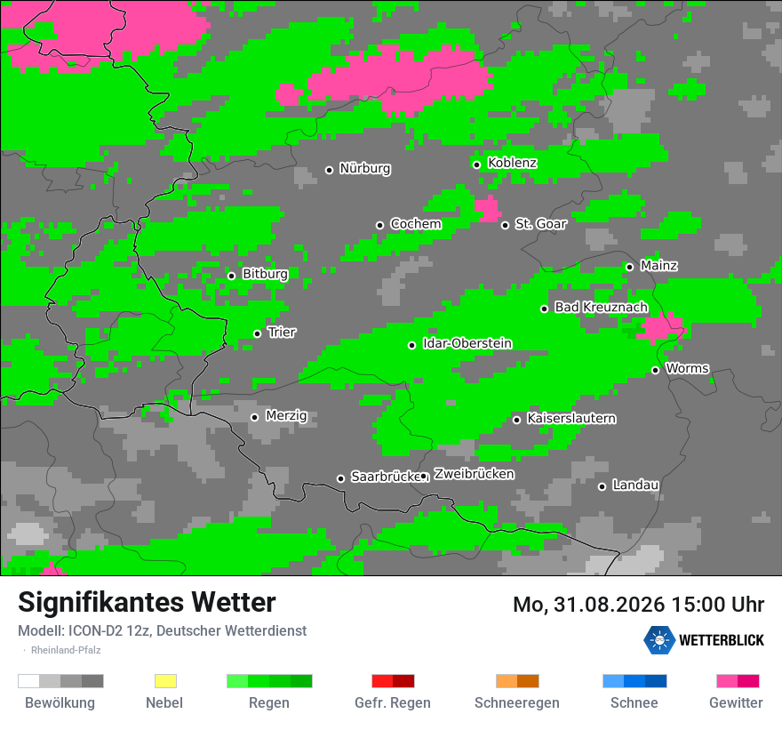 Signifikantes Wetter