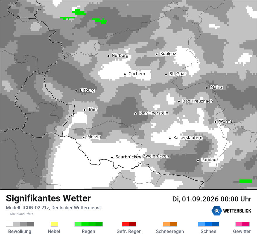 Signifikantes Wetter