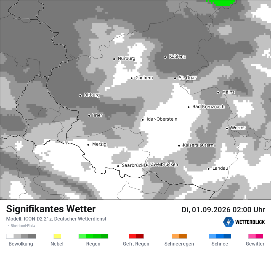 Signifikantes Wetter