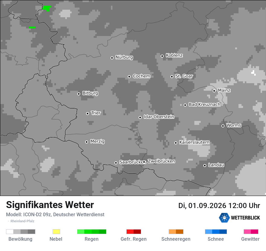 Signifikantes Wetter