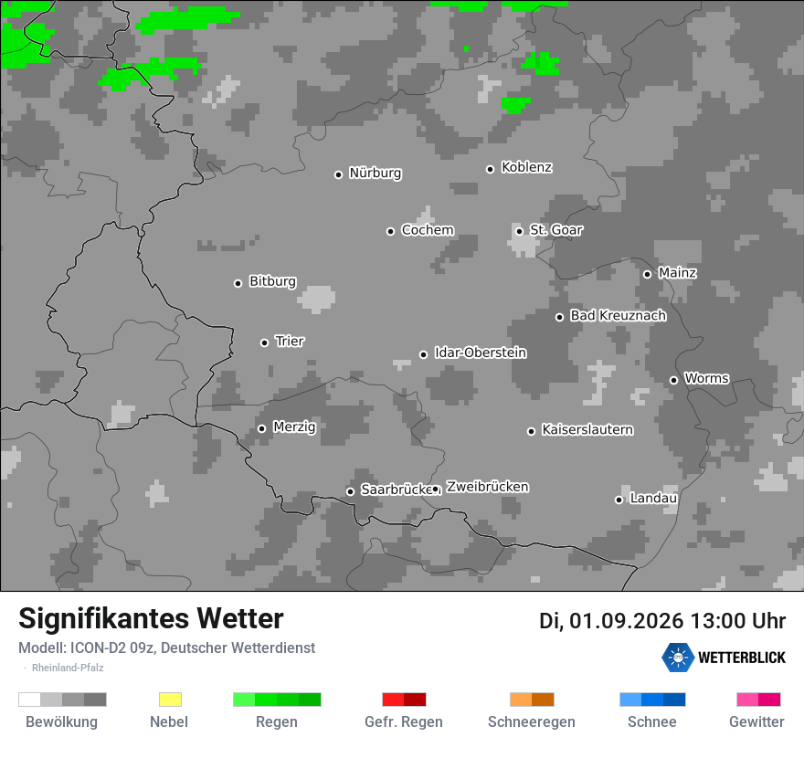 Signifikantes Wetter