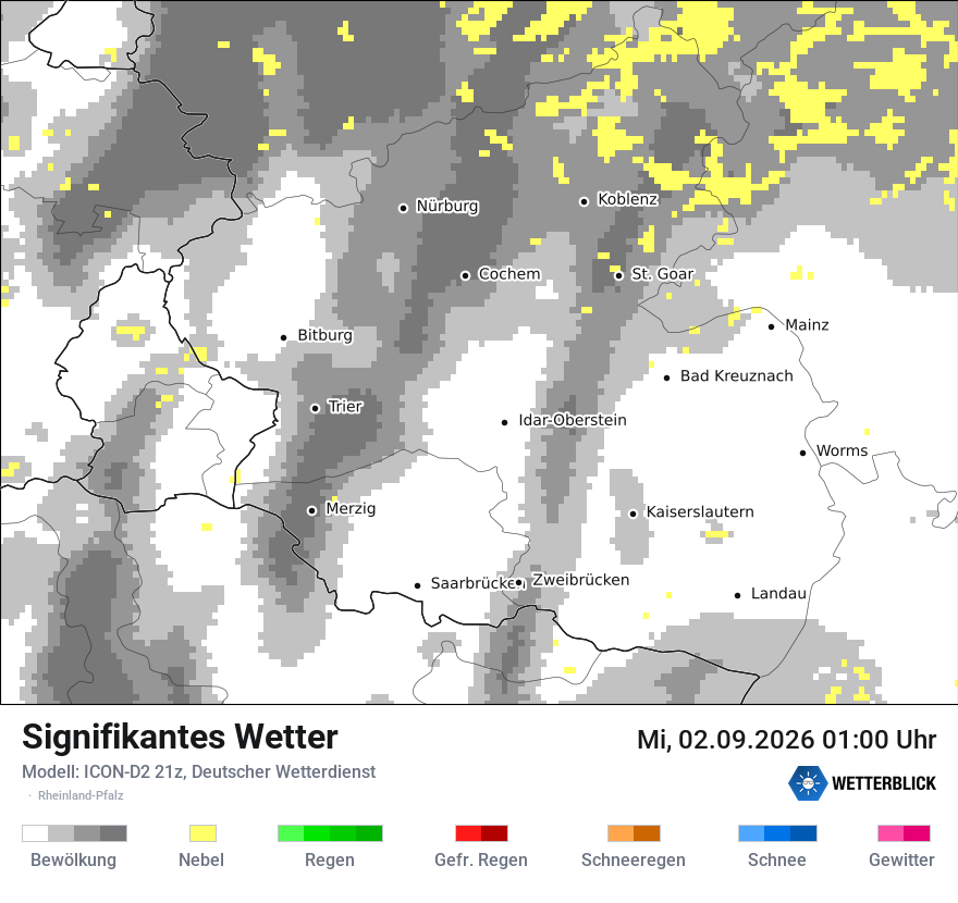 Signifikantes Wetter